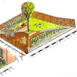 definitief ontwerp